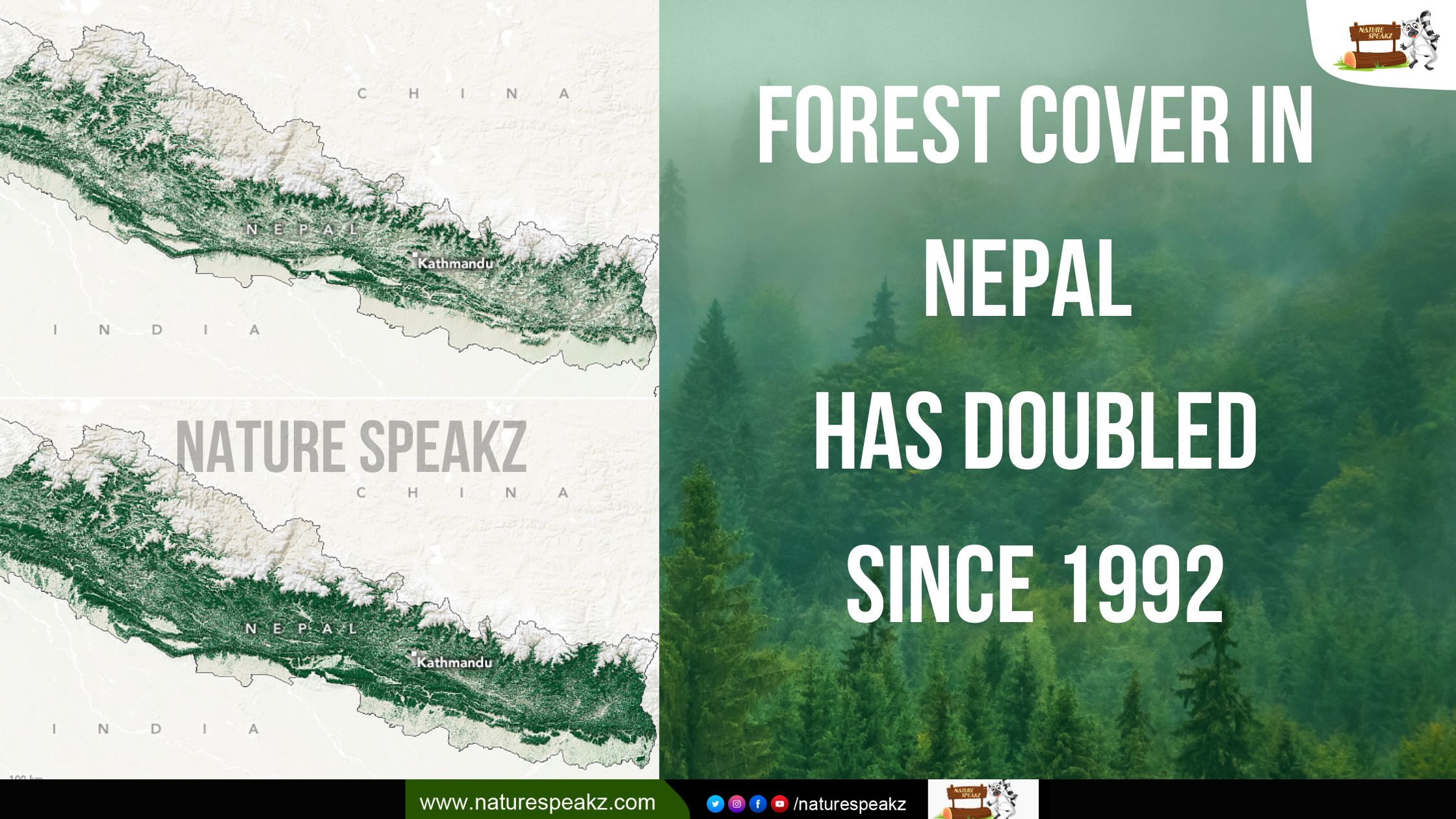 Forest cover in Nepal has doubled since 1992