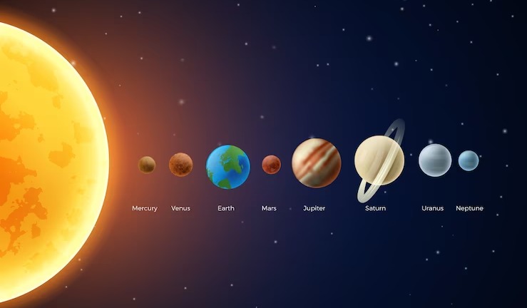 10 Facts About Solar System - Did You Known=?